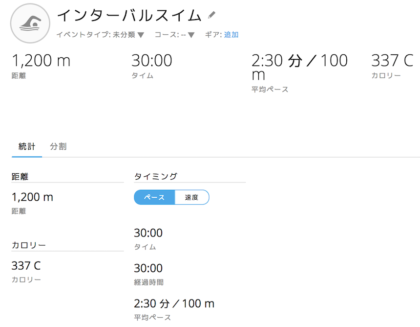 8月10日のスイム練習