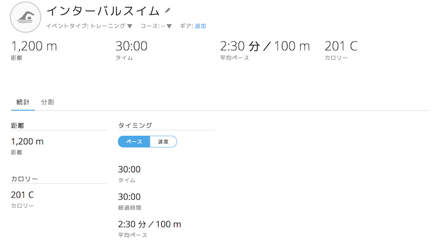 2018年8月20日のスイムトレーニング