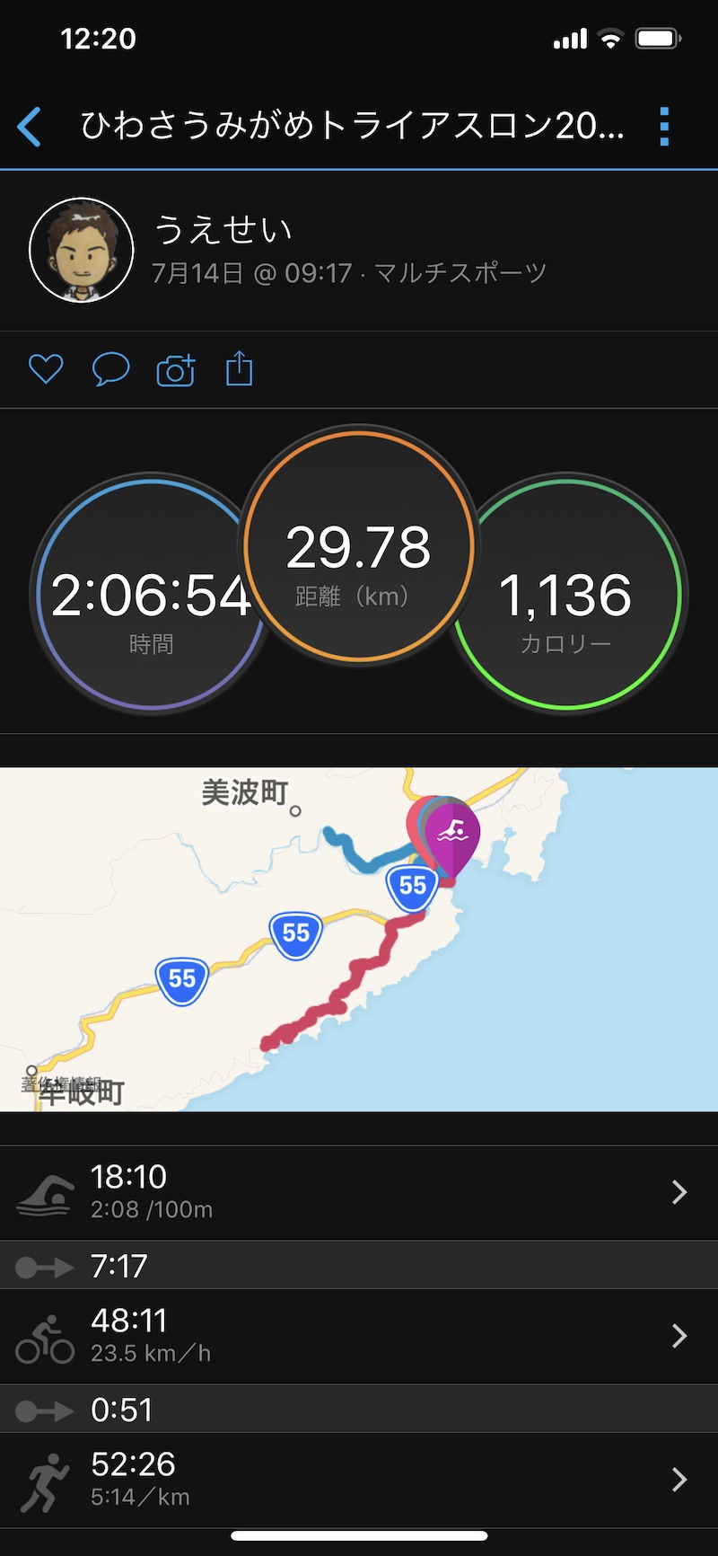 GARMINでとったトライアスロンのログ