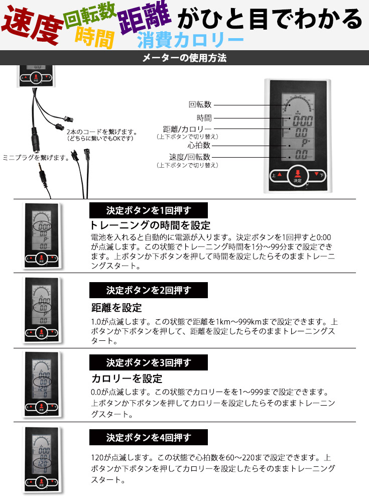 スピンバイクのメーター