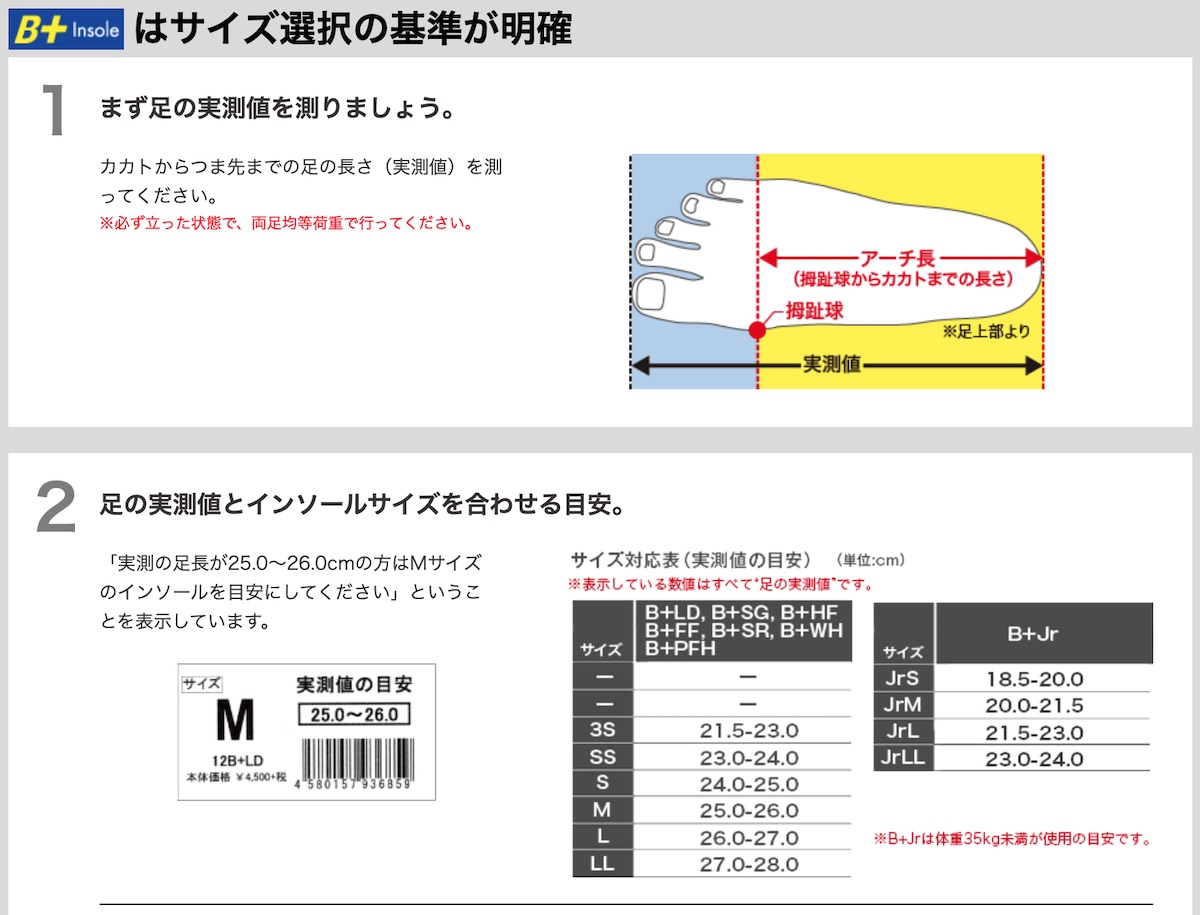 ホシノインソール　サイズ選び