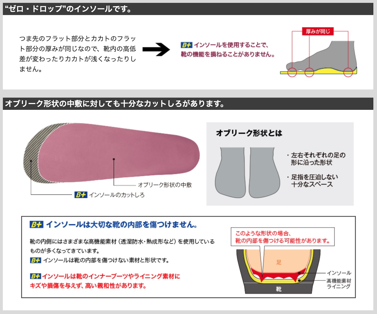 ホシノインソールゼロドロップ