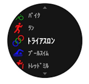 アクティビティ　トライアスロン