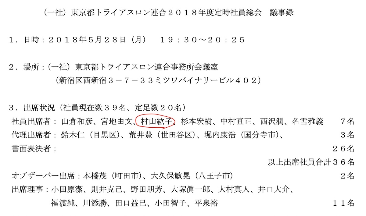 TMTU2018年議事録