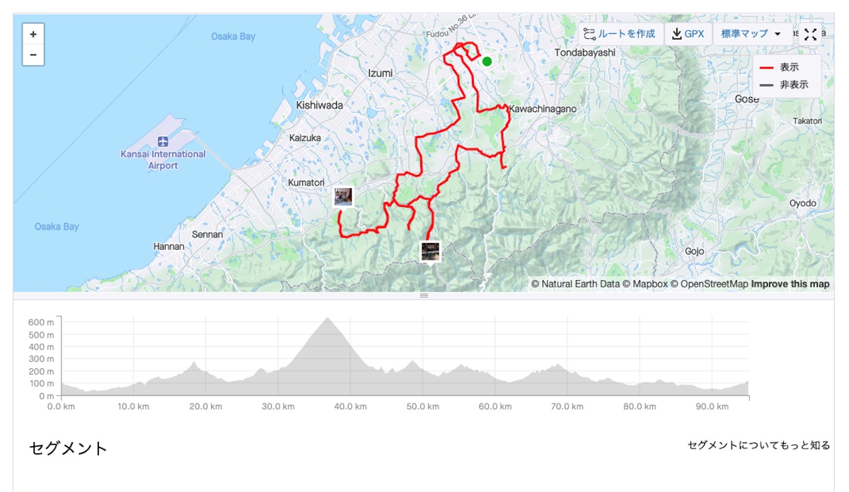 関西サイクルスポーツセンター→鍋谷峠→牛滝山→たわたの里